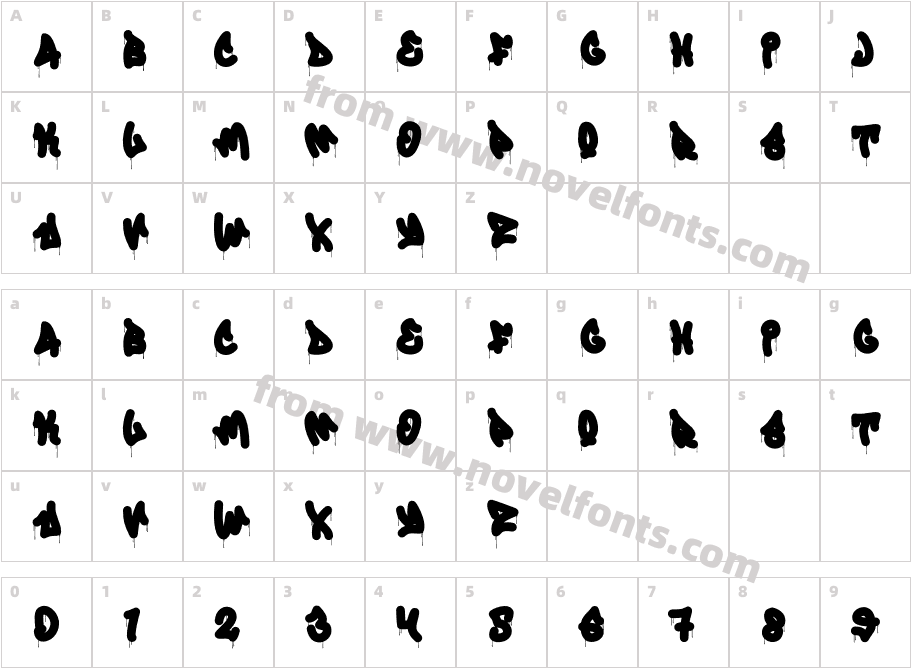 Viper Gear DripCharacter Map
