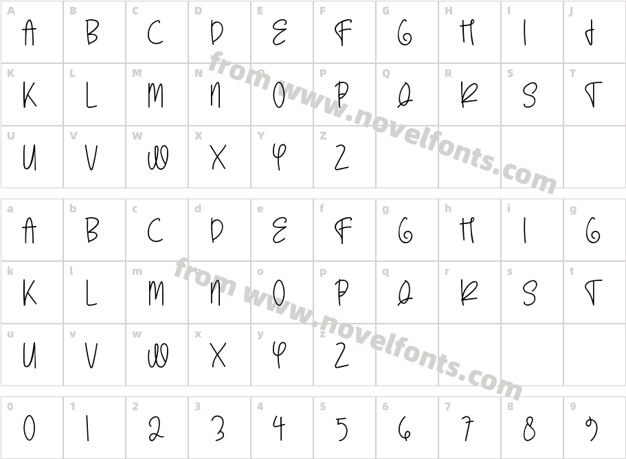 Visioner RegularCharacter Map