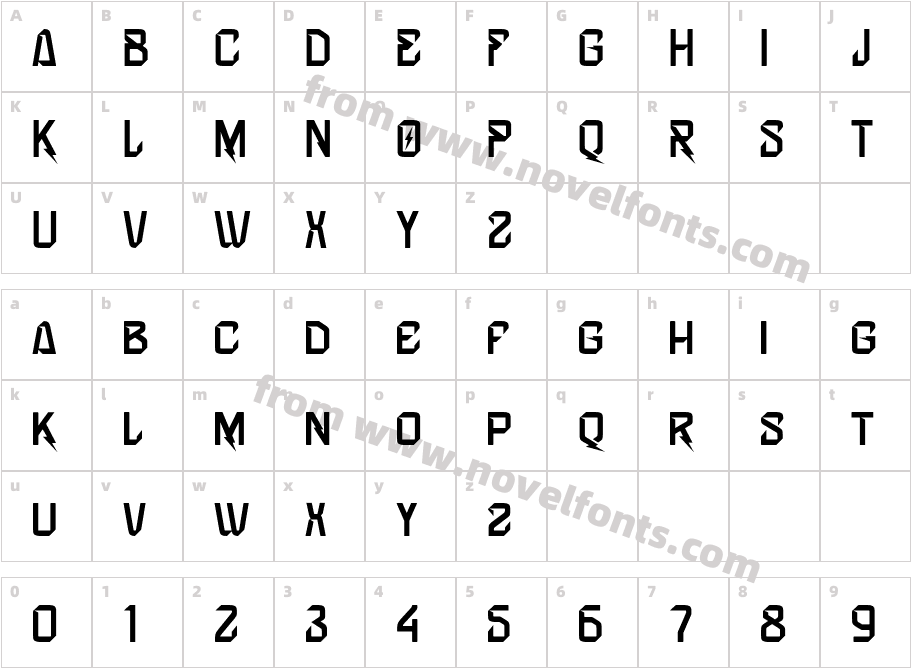 Voltstrom LightCharacter Map