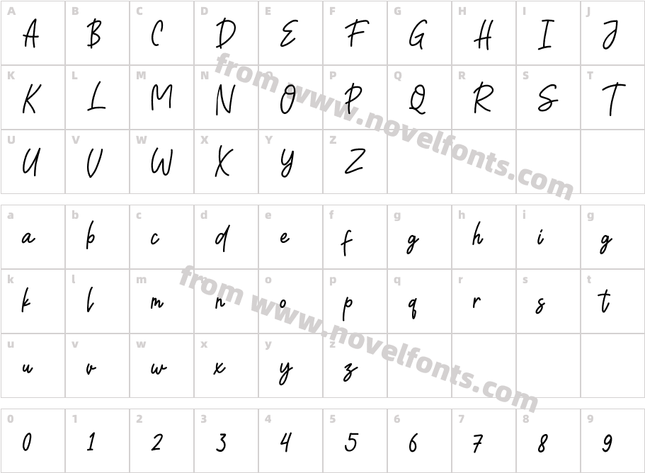 WILLONALINE DEMOCharacter Map