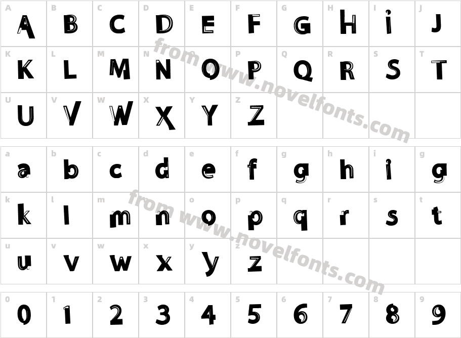 NoSenseCharacter Map