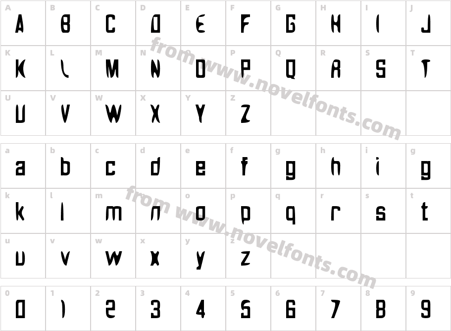 Noasarck QuattroCharacter Map