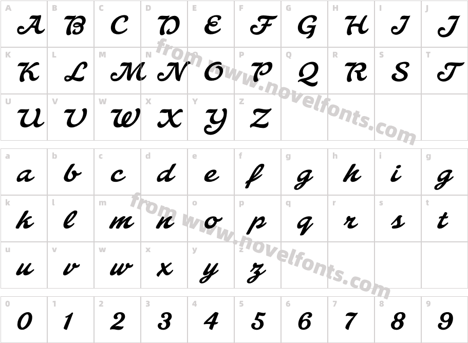 WalecritureCharacter Map