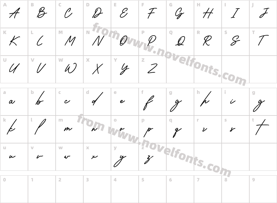 WantsignatureCharacter Map