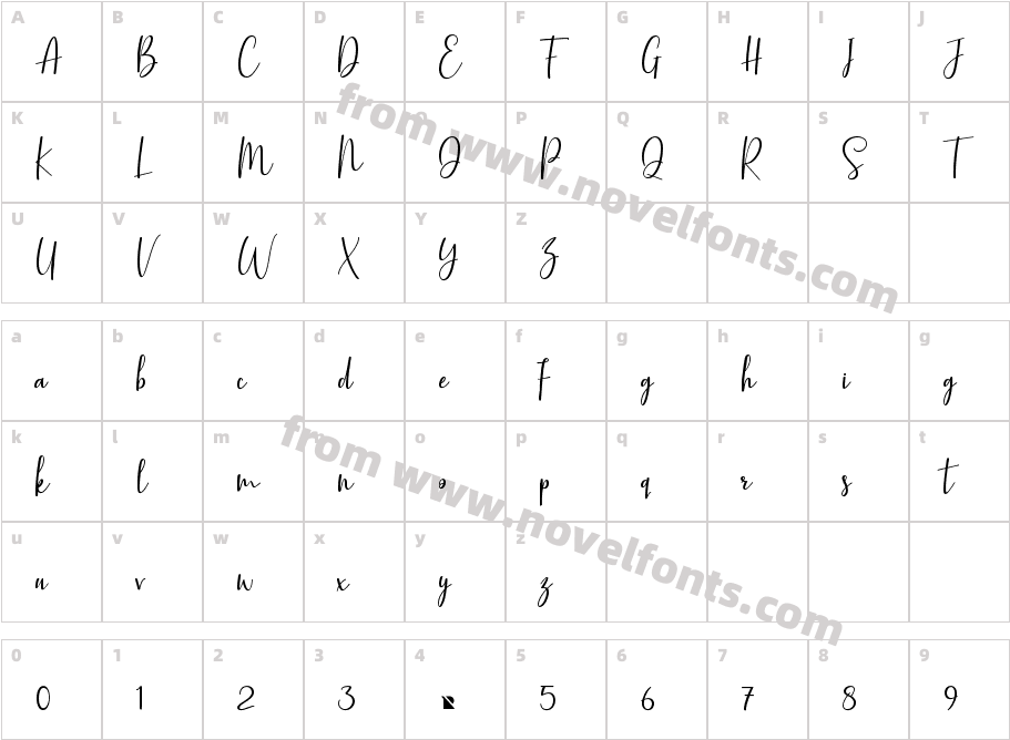 Wapstina Love ScriptCharacter Map