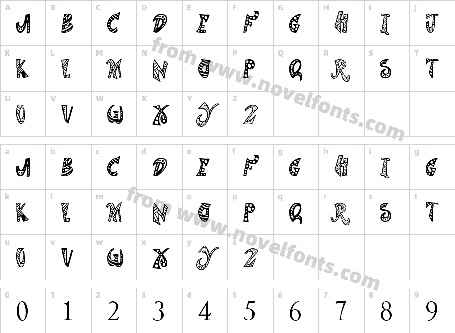 Anywhere But HomeCharacter Map