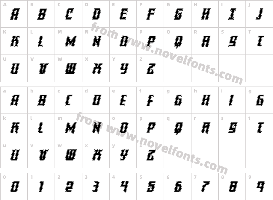 Warriatron AcademyCharacter Map