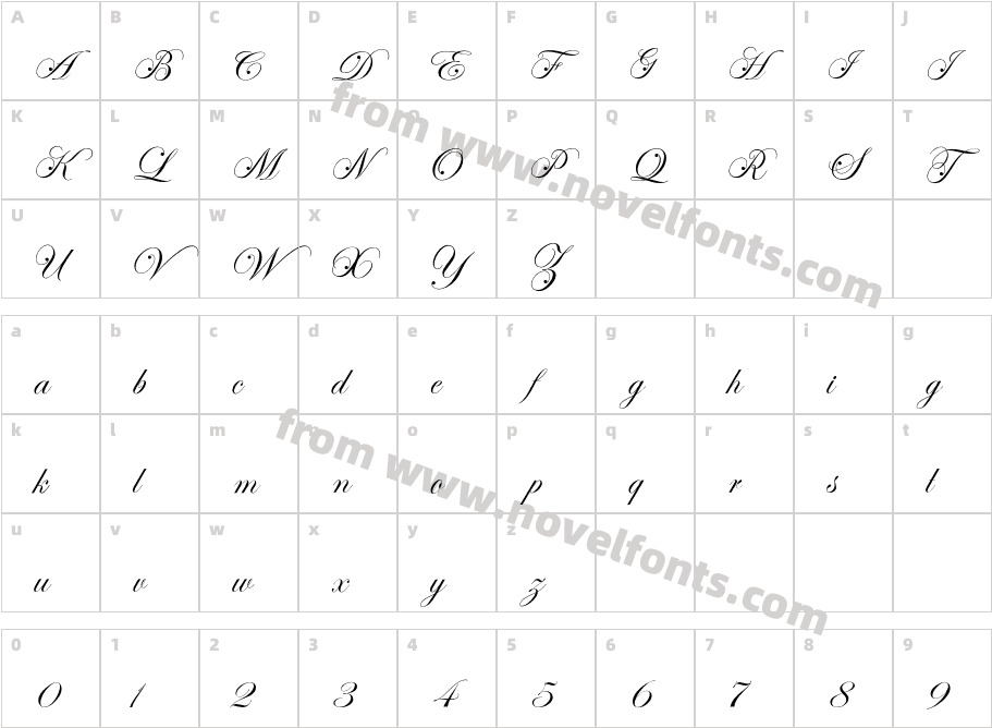 Washington ScriptCharacter Map