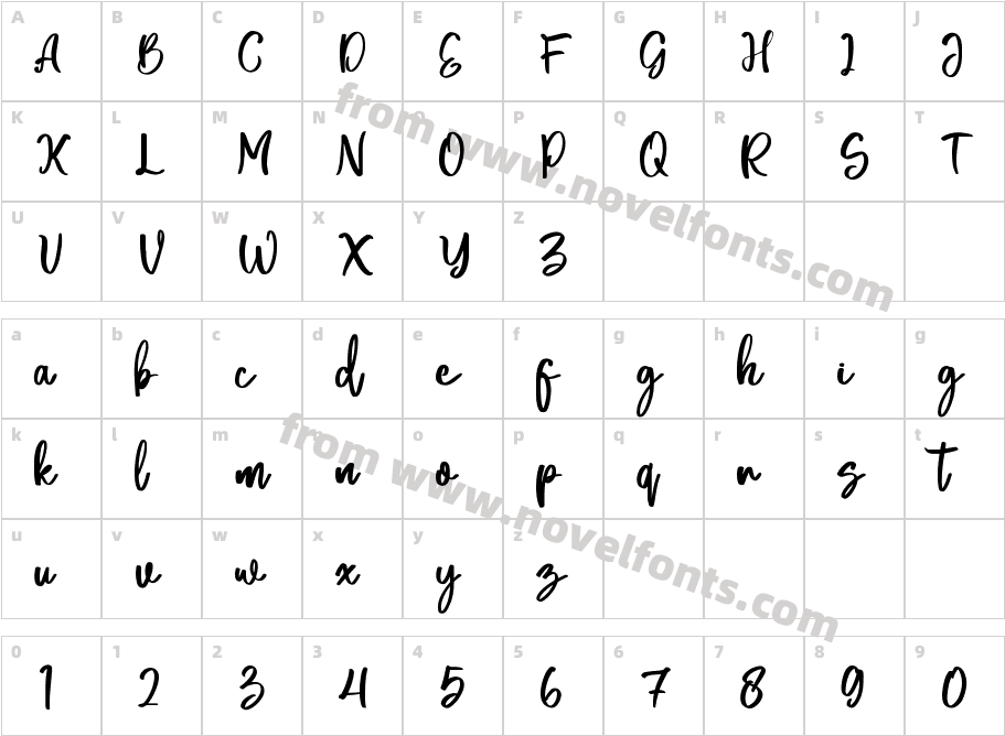Wattaleci RegularCharacter Map