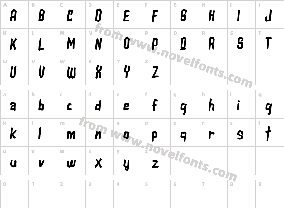 Nodale FREECharacter Map