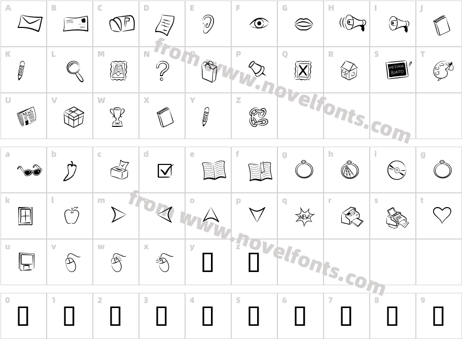 Webstar BVCharacter Map