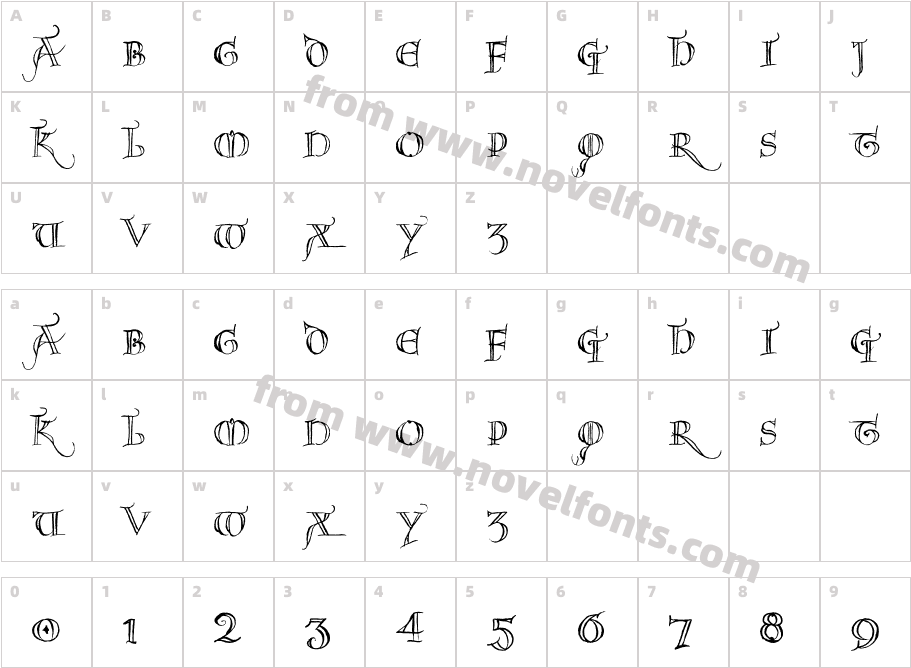 NoelCharacter Map