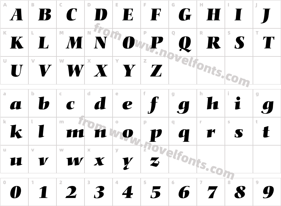 Nofret BQCharacter Map