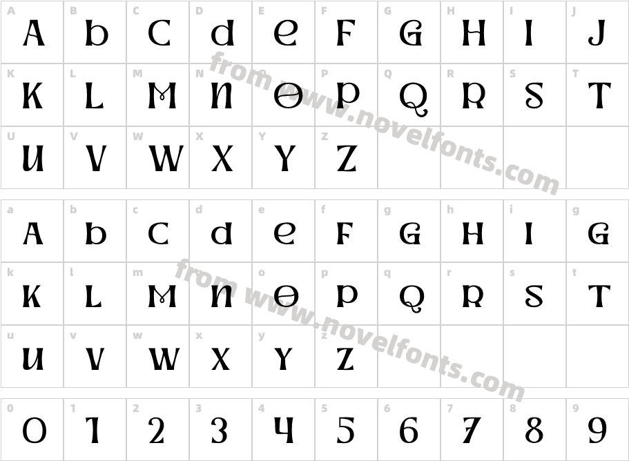 Werd Display OneCharacter Map
