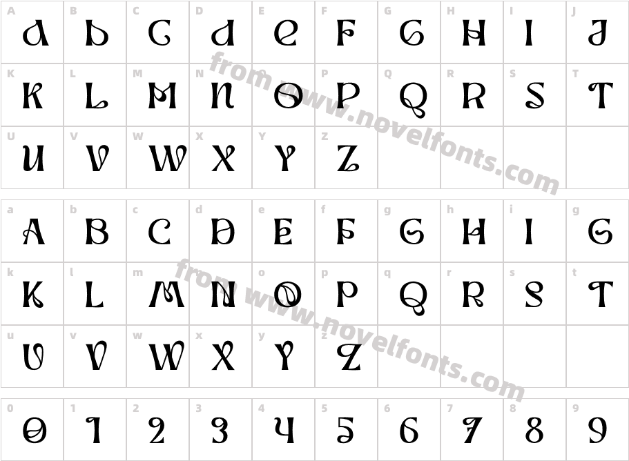 Werd Display TwoCharacter Map