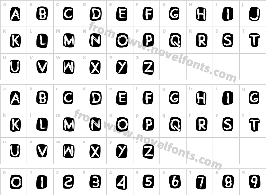What Are You DoingCharacter Map