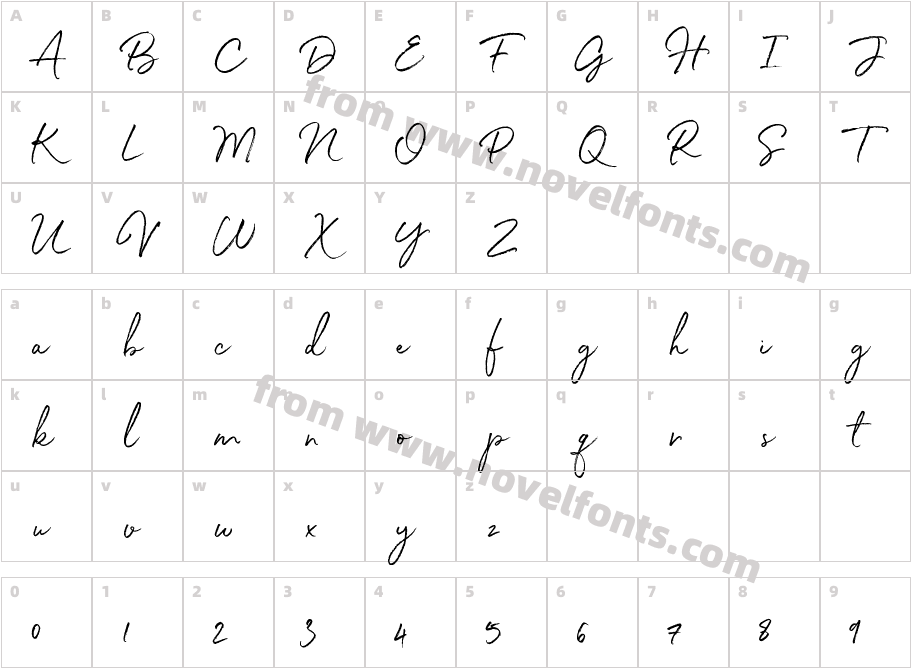 White Oleander CompactCharacter Map