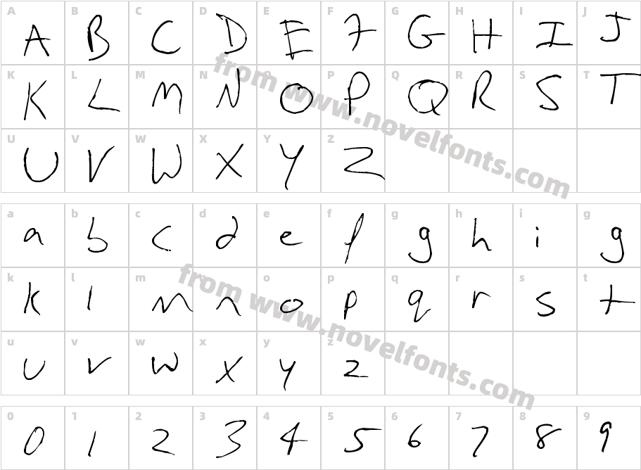 WhitneyCharacter Map