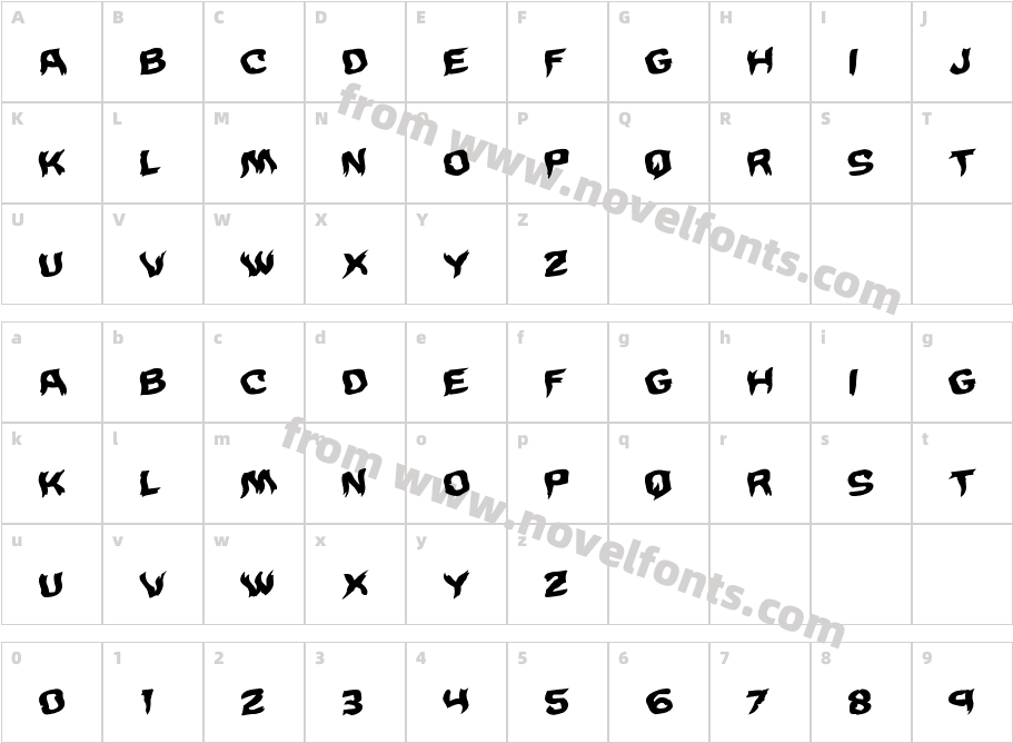 Wicker Man Warped RotalicCharacter Map