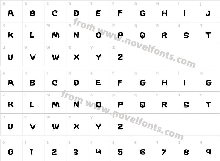 Wicker ManCharacter Map