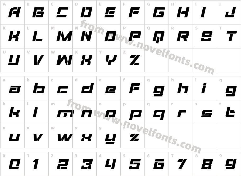 Noize Sport Free VertionCharacter Map