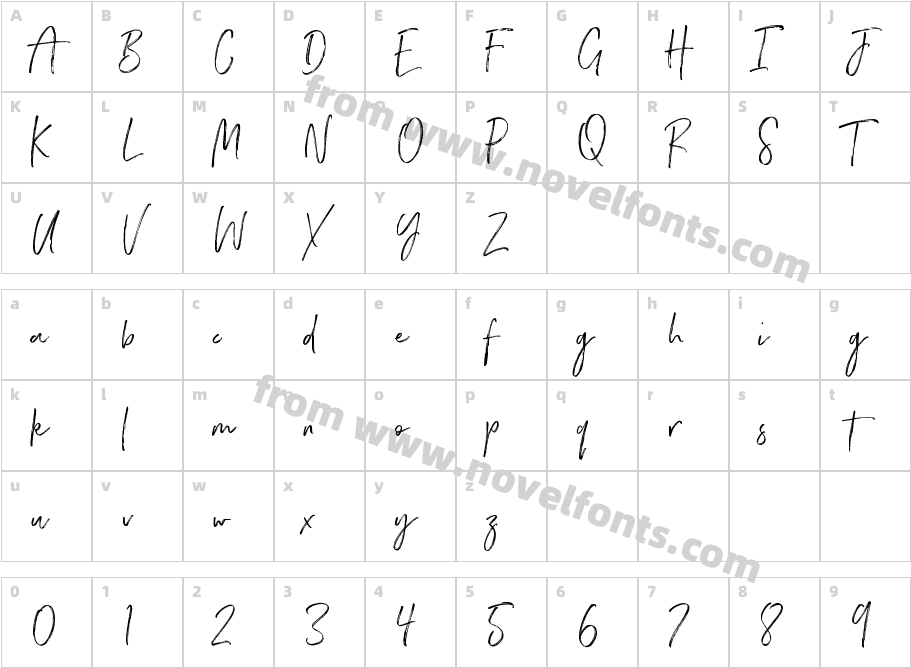 Wild Spirit AltCharacter Map
