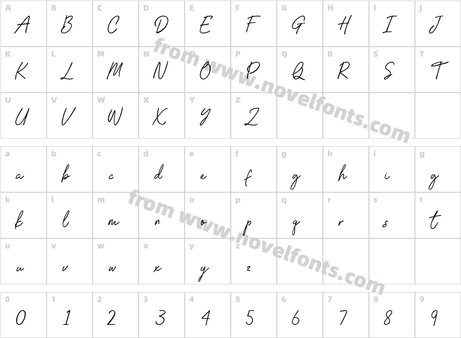Willmard Valiant ScriptCharacter Map