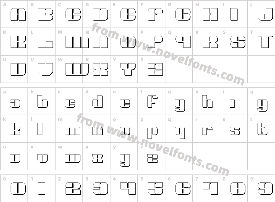 Nolo Contendre ShadowCharacter Map