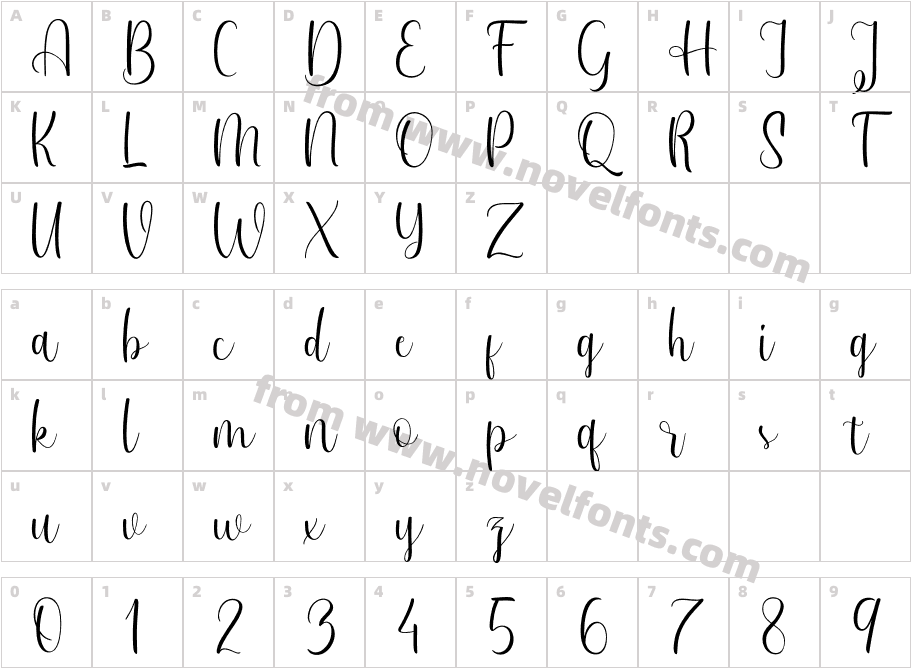 WinsletaCharacter Map