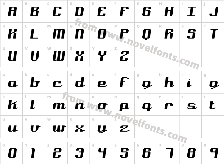 Nominal BRKCharacter Map