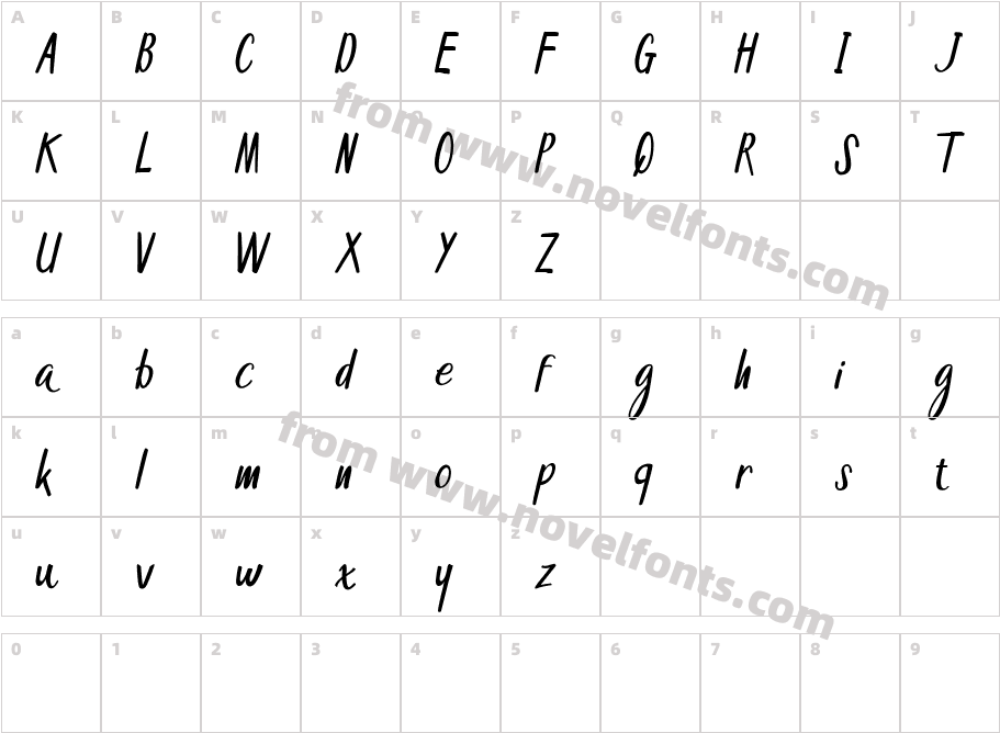Winterfall DuoCharacter Map