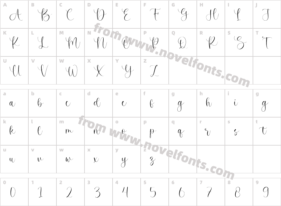 WisterianCharacter Map
