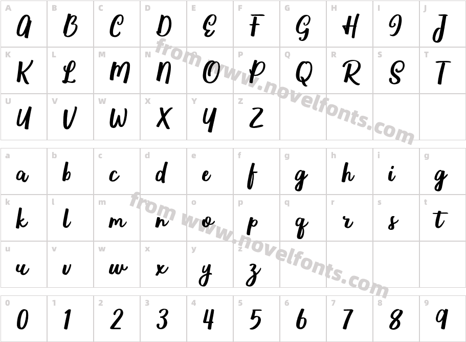 Wolesbro OneCharacter Map