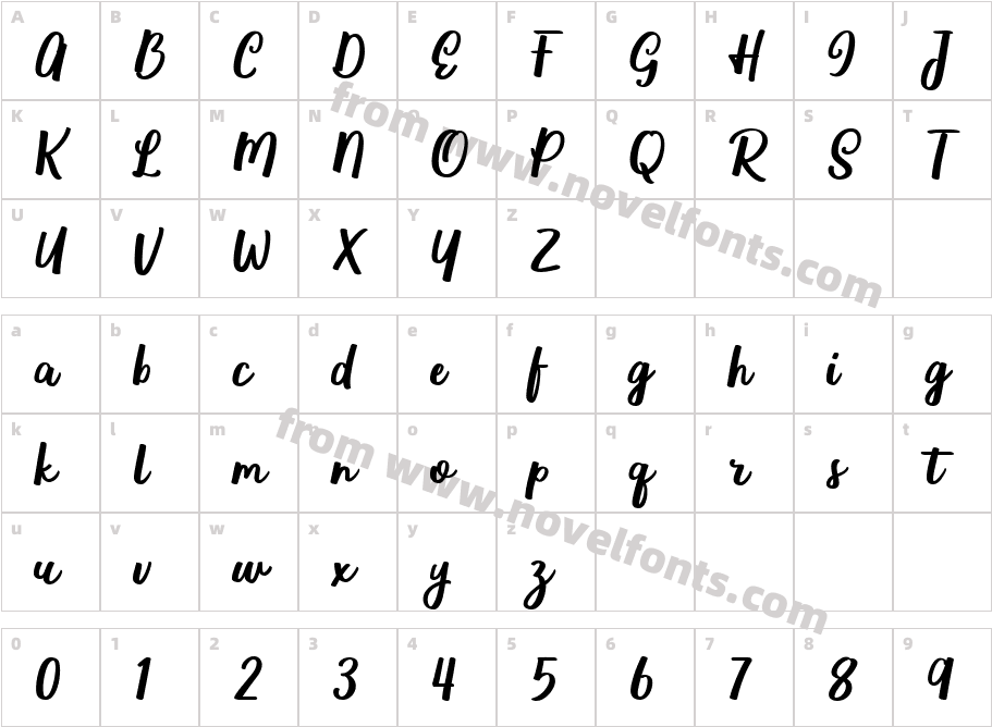 Wolesbro OneCharacter Map