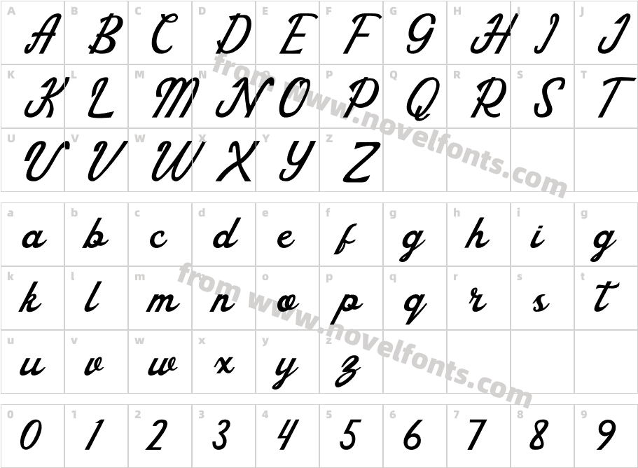 Wolter ScriptCharacter Map