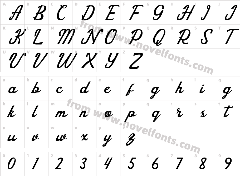 Wolter ScriptCharacter Map