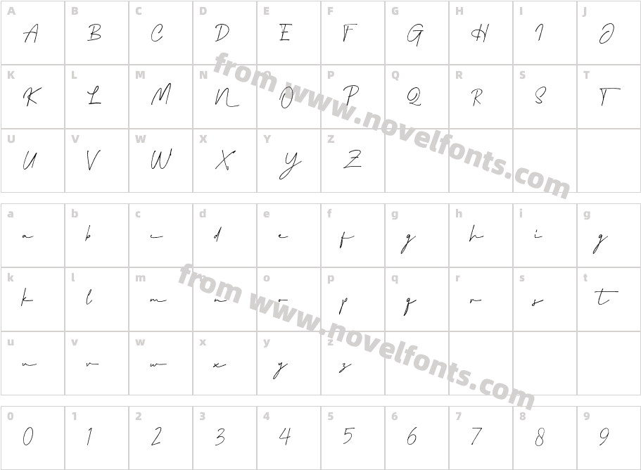 Wonderful Melanesia SignatureCharacter Map