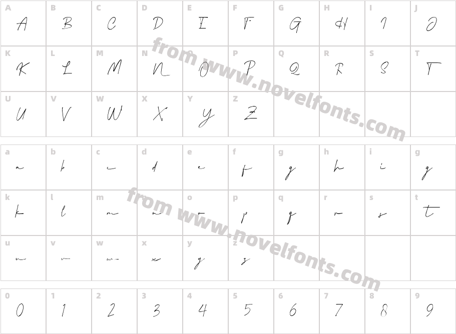 Wonderful Melanesia SignatureCharacter Map
