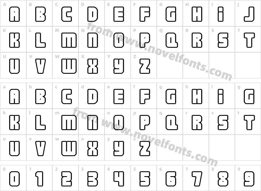 NonstopCharacter Map