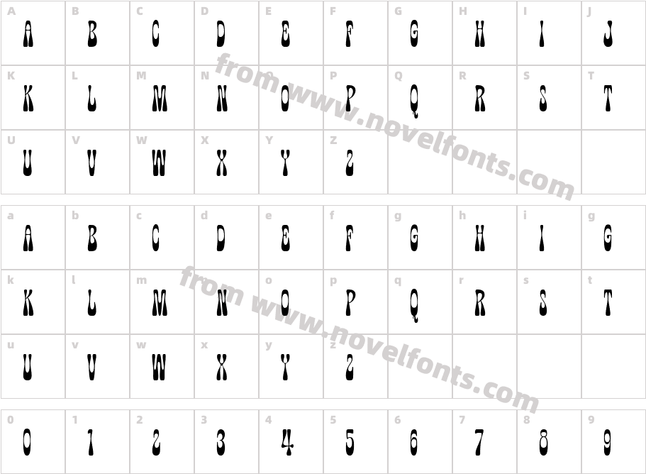 Wonkids PERSONAL USE ONLY RegCharacter Map