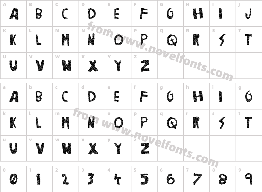 Woodcutter NoiseCharacter Map
