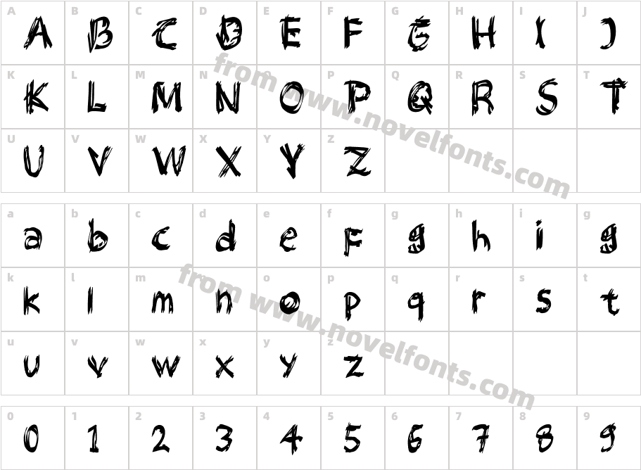 WoodikayCharacter Map