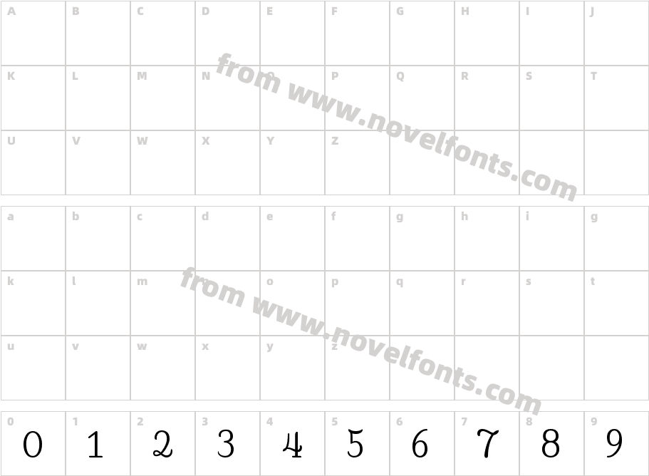 NoonCharacter Map