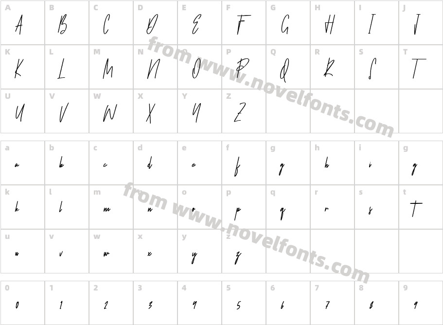 Wright DaltonCharacter Map