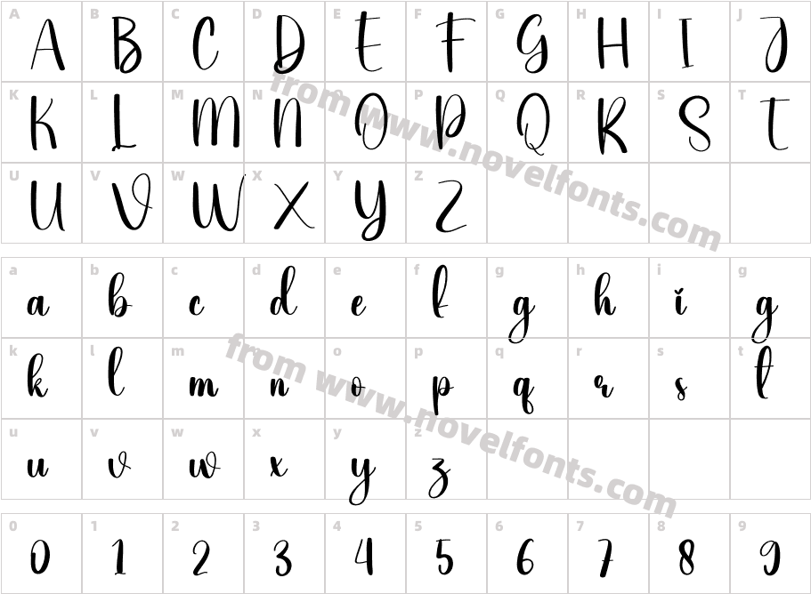 Write RegularCharacter Map