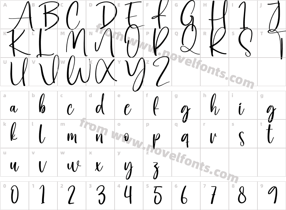 Writing RegularCharacter Map