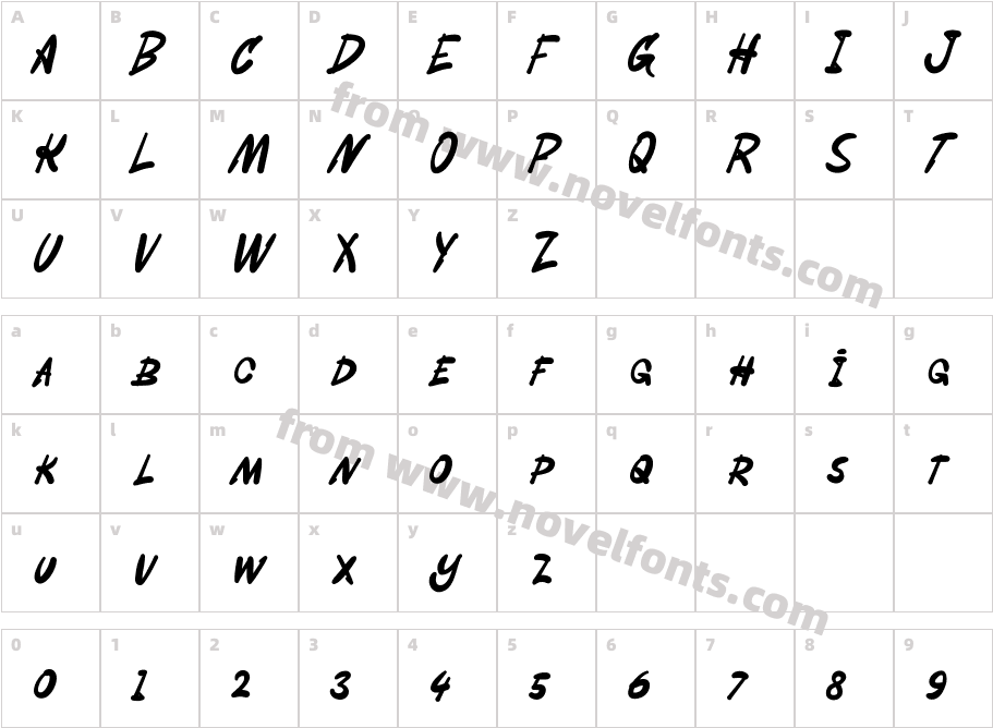 Wrivax RegularCharacter Map