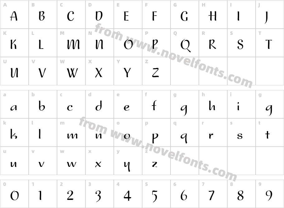 Nora ITCCharacter Map