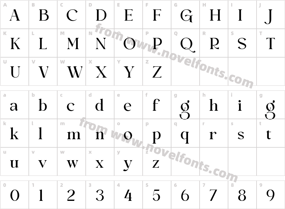 Wylie VoigenCharacter Map