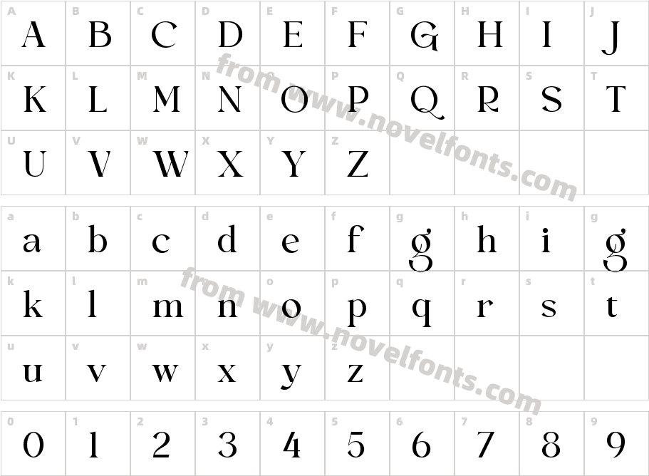 Wylie VoigenCharacter Map